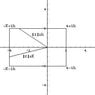 square contour.JPG