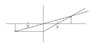 Convex lens question- my answer.JPG