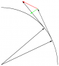 feynman-v1-fig-11-7-exposed.png