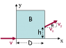 h12_bendtheta.png