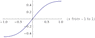 MSP341911a40ca99741cac38000060i1bef752e64i66.gif