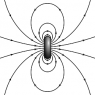 250px-VFPt_dipole_magnetic2.svg.png