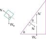 frictionless incline problem.jpg