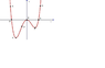 graph2.png