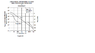 bode plot-datasheet.png