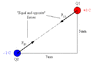 Fig1.gif