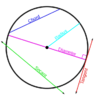 CIRCLE_LINES_svg.png
