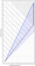 0.5c twinsC.PNG