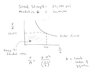 euler1.jpg
