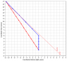 Twins 0.638 AB11.PNG