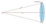 Phase difference path diff.jpg