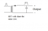 core bsat.png