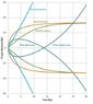 DavisDiagramCosmoTab6small.jpg