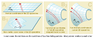 Curved spacetime v2.png