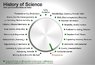 History of Science.jpg