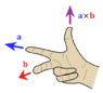 507px-Right_hand_rule_cross_product.svg (1).png