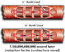 atom-smasher-slac-cavity2.jpg