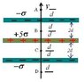 three-plates-exam.jpg