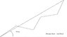 _Average Slope.jpg