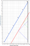Measuring Rod Length C.PNG