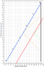 Measuring Rod Length D.PNG