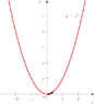 Parabola_Payout_7.png