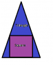 Square-Triangle.png