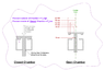 _Differential Pressure Forces in Chamber.png