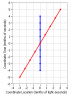 Young&Freedman37.3A.PNG