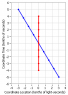 Young&Freedman37.3B.PNG