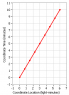 PhysicLoversTrainA.PNG