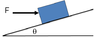 block_on_incline.png