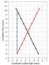 RocketAt2X1.PNG