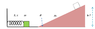 block, spring, and incline work and energy.png