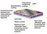thin film 1.jpg