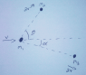 shree-diagram.png