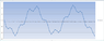 graph.png