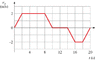 fig-030.gif