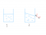 Accelerating liquid column.png