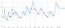 unemployment.png