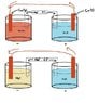 galvanic cell.jpg
