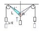 pulleys.JPG