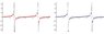 inverse transform analysis.jpg