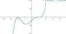 graph.JPG
