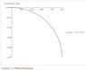 parametricLightCurve.jpg