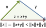 800px-Vector_triangle_inequality.PNG