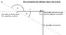 Doppler angles.jpg
