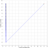 2Observers@0.01C.PNG