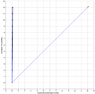 2Observers@0.01D.PNG