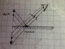 Physics Classroom 2.JPG
